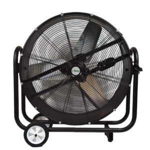 Ventilador industrial Woodman V900
